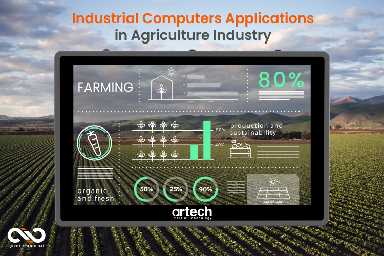 Digital Transformation of Agriculture- The Role and Future of Industrial Computers