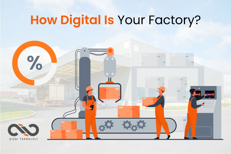 How Digital Is Your Factory?