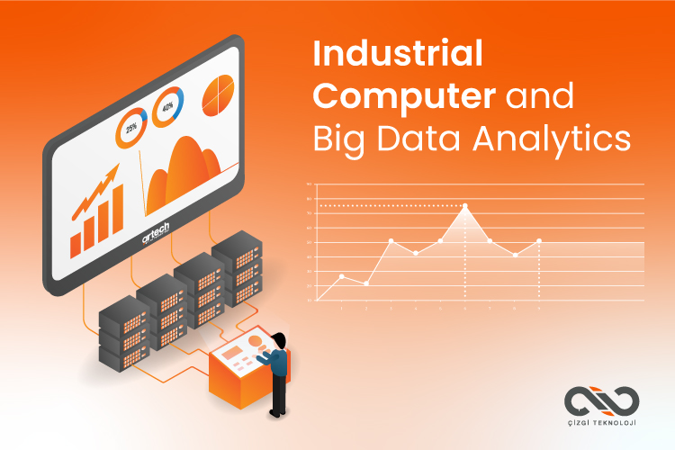 Industrial Computers Meet Big Data Analytics- Digital Revolution in Advanced Manufacturing