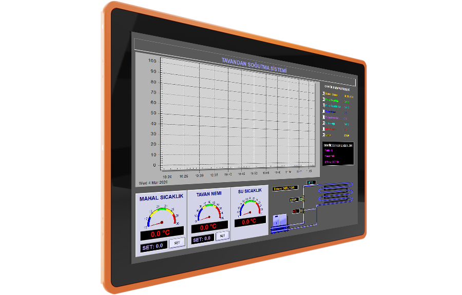 Endüstriyel Panel PC